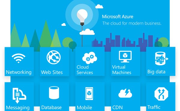 Microsoft azure. Microsoft Azure cloud. Azure сервисы paas. MS Azure платформа.